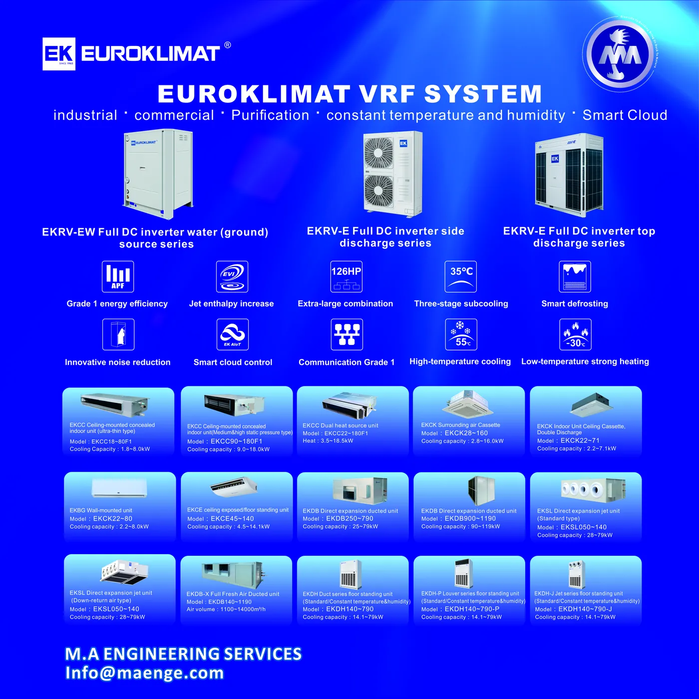 Euroklimat VRF system